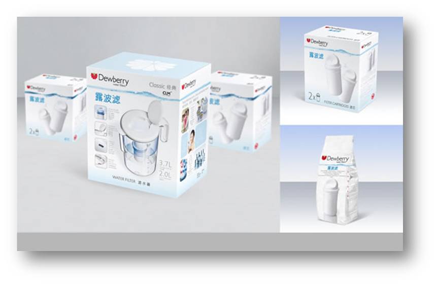 Verpackungsdesign China